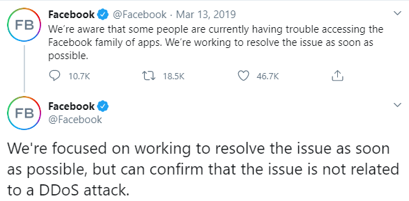 Tweet Facebook