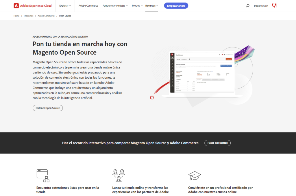 Tienda Magento
